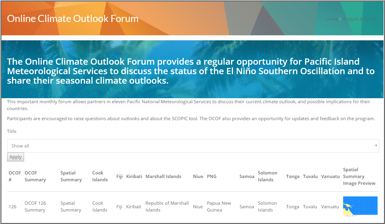 Online Climate Outlook Forum (OCOF)
