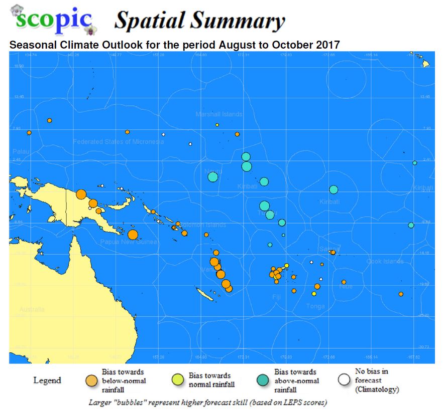 Spatial summary