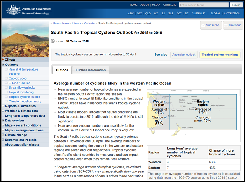 South Pacific Tropical Cyclone Outlook