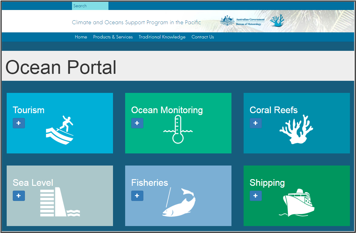 COSPPac Ocean Portal