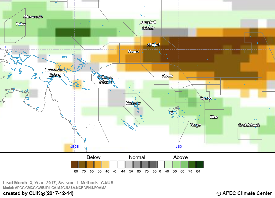 Rainfall Forecast Jan-March 2018