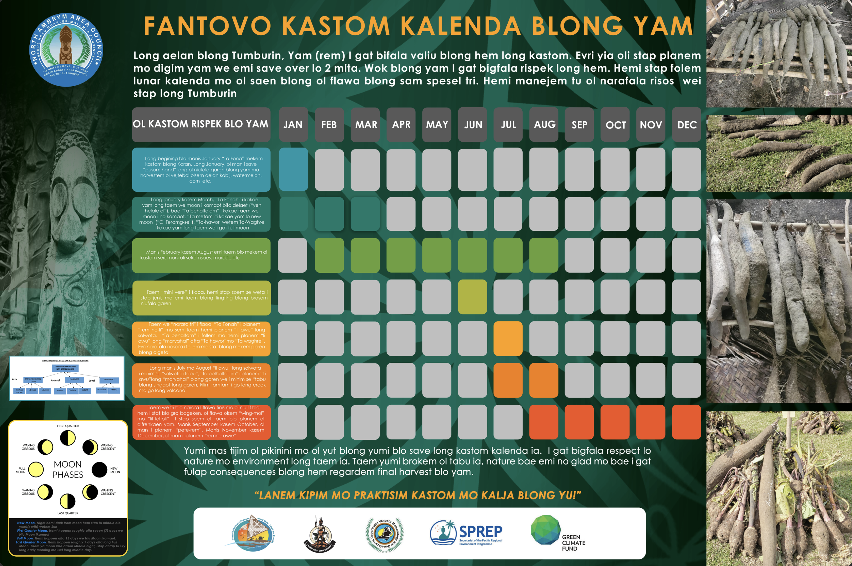 Fantovo Kustom Kalenda Blong Yam