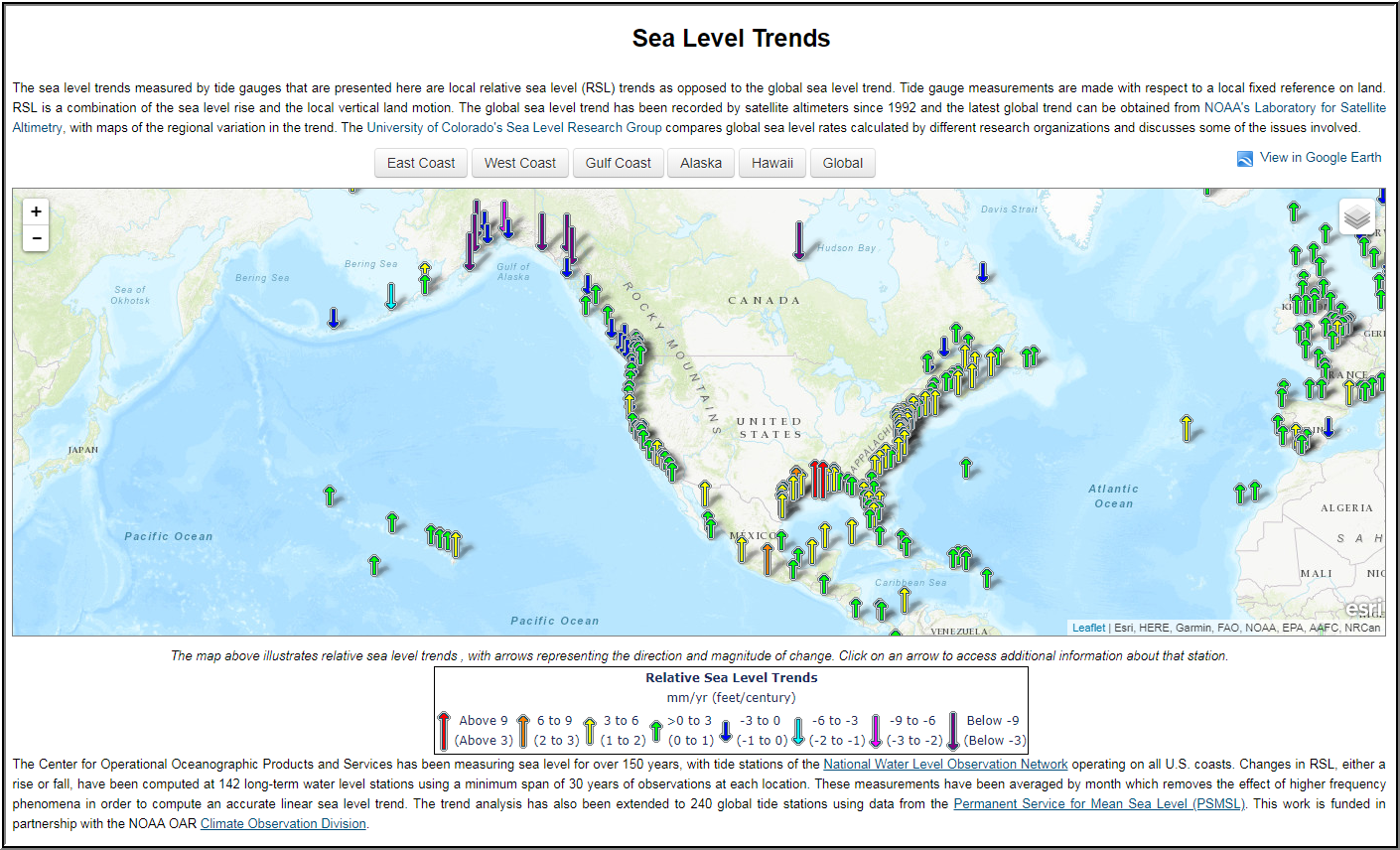 Sea Level Trends