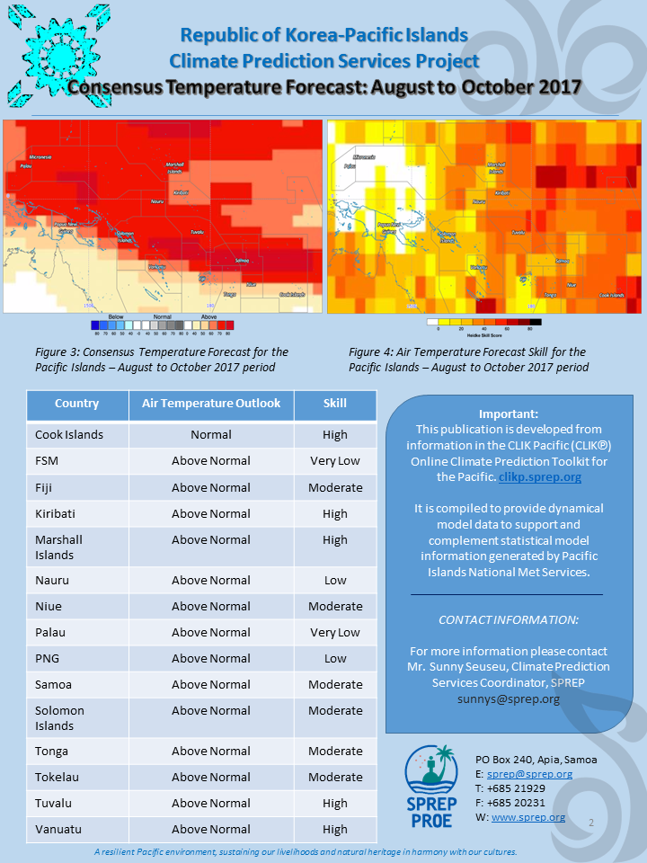 Seasonal Temperature Forecast - ASO 2017 season