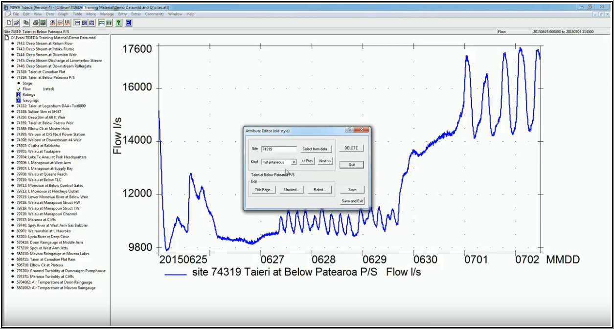 Tideda (Time Dependent Data)